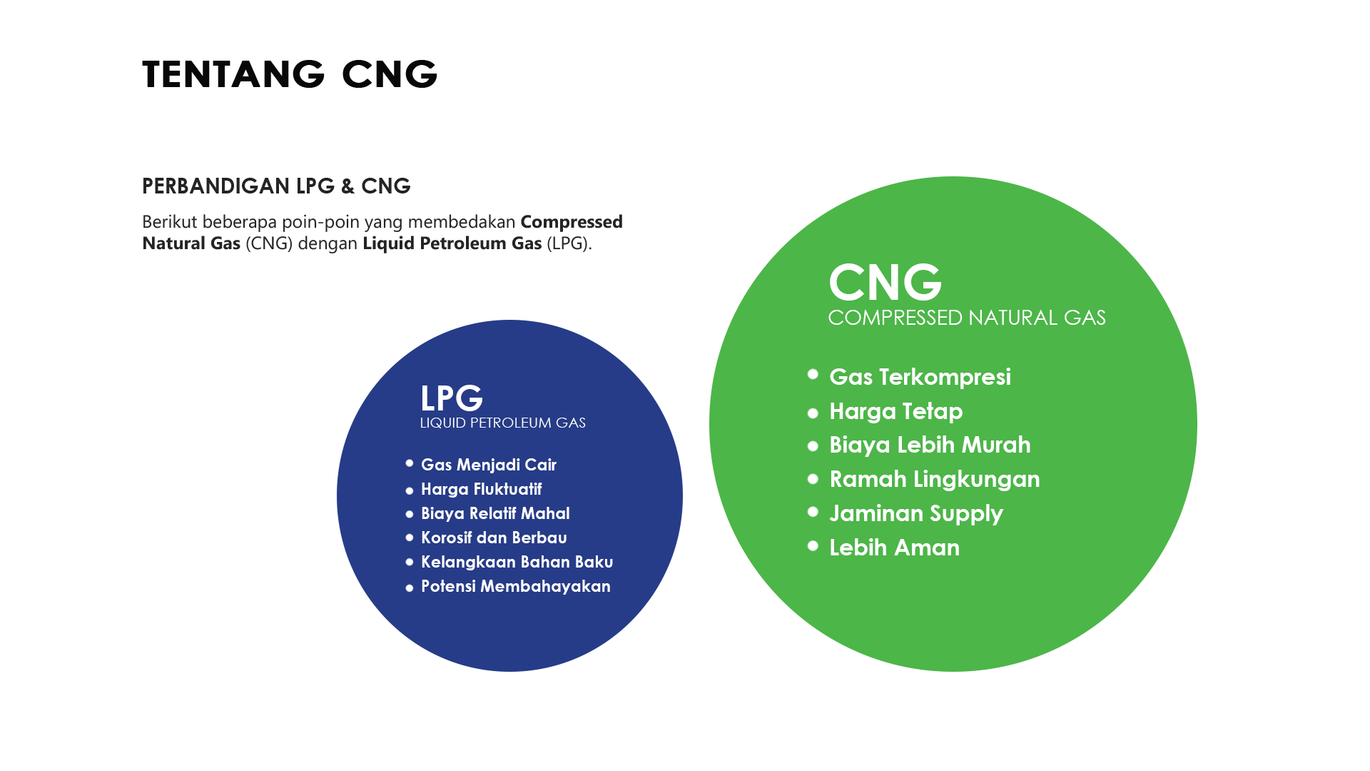 perbandingan cng dan lpg